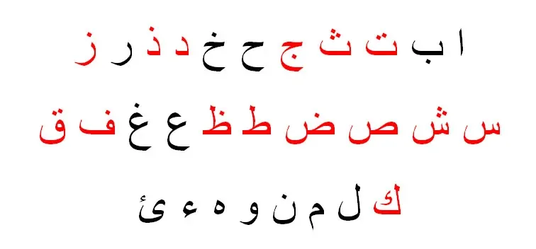 ikhfa letters