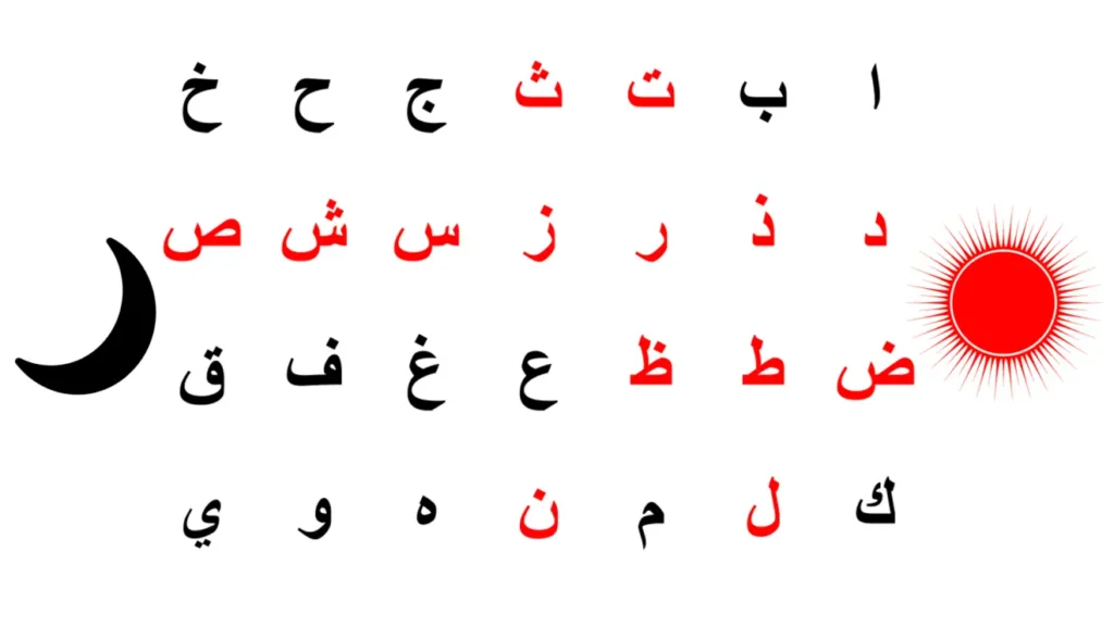 lam shamsiya in arabic